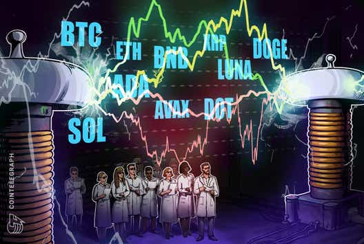 Kursanalyse, 18. März: Bitcoin (BTC), Ethereum (ETH), Terra (LUNA)