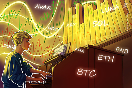 Kursanalyse, 30. April: Bitcoin (BTC), Ethereum (ETH), Avalance (AVAX)