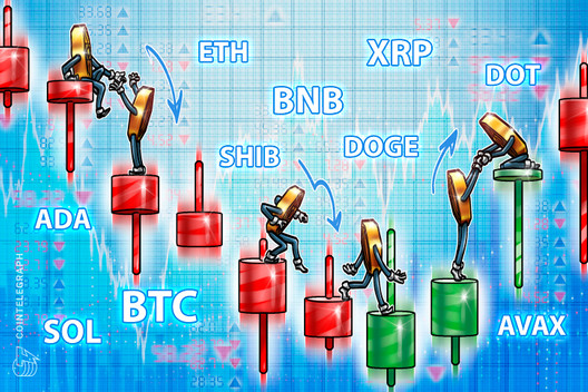 Kursanalyse, 31. Mai: Bitcoin (BTC), Ether (ETH), Ripple (XRP)