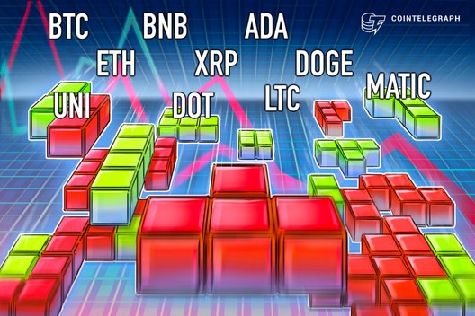 Kursanalyse, 17. November: Bitcoin (BTC), Ethereum (ETH), BNB (BNB)