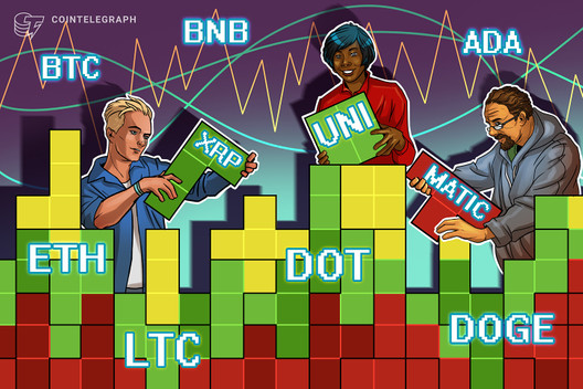 Kursanalyse, 22. Dezember: Bitcoin (BTC), Ether (ETH), BNB (BNB)