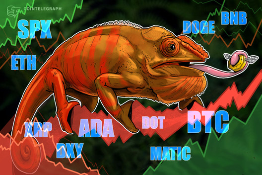 Kursanalyse, 7. Februar: SPX, DXY, Bitcoin (BTC), Ethereum (ETH), BNB (BNB)