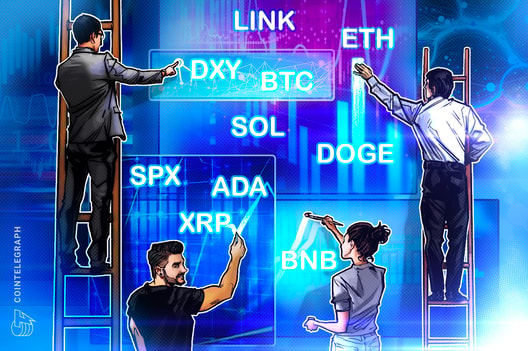 Kursanalyse, 20. November: SPX, DXY, Bitcoin (BTC), Ether (ETH)